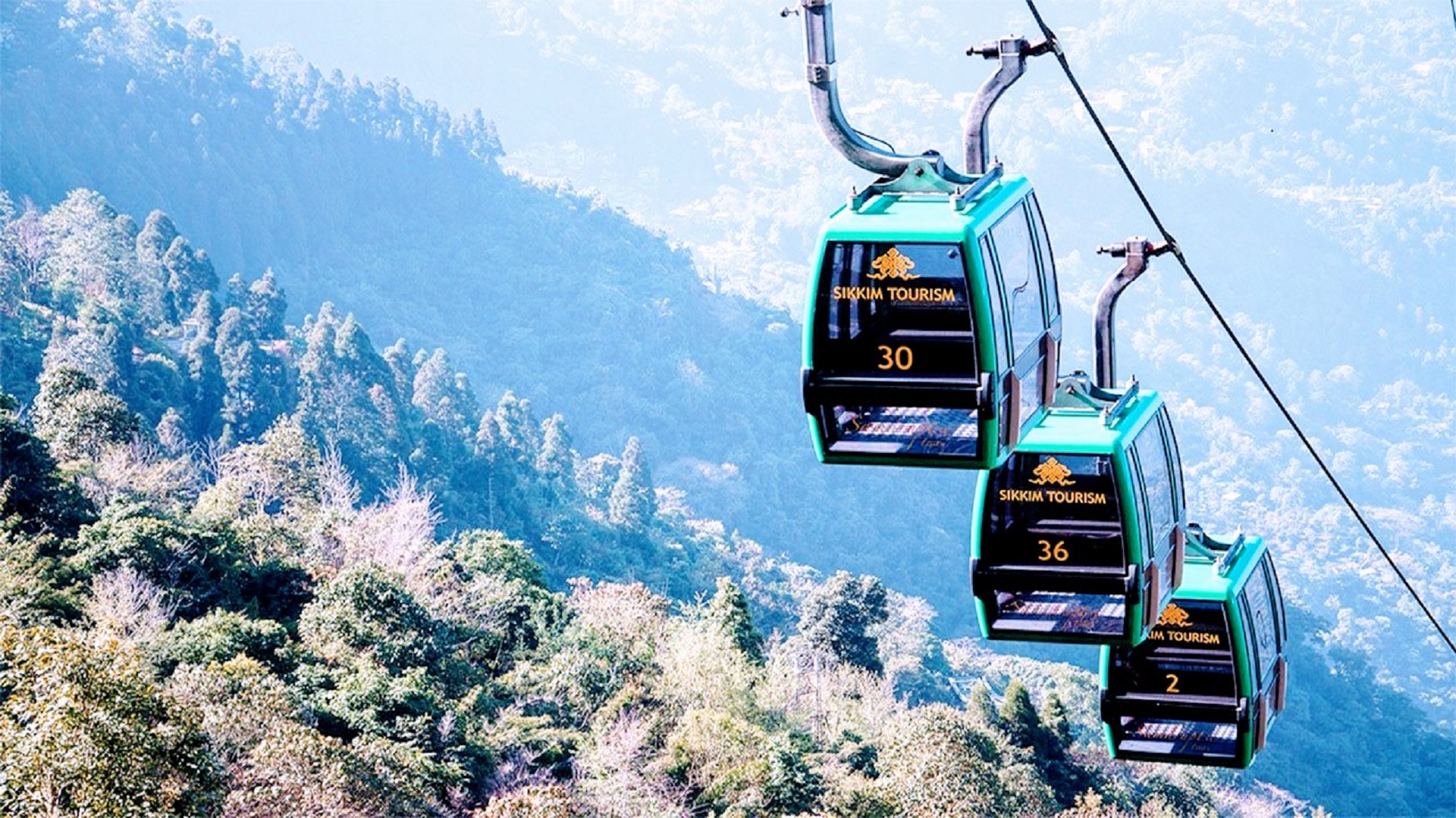 Mountains and Waterfalls with Sikkim's Mesmerizing Landscapes