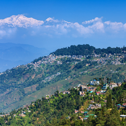 Darjeeling Sikkim Tour package cost for couple